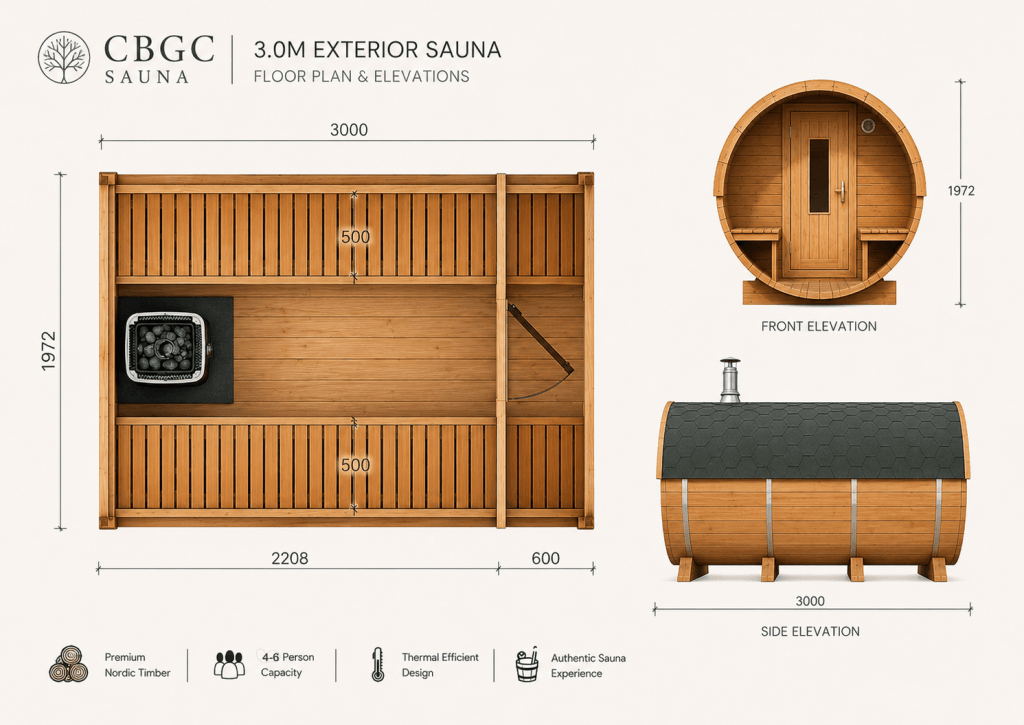 3m Thermowood Barrel Sauna Floor Plan and Elevations - Dimensions and Layout